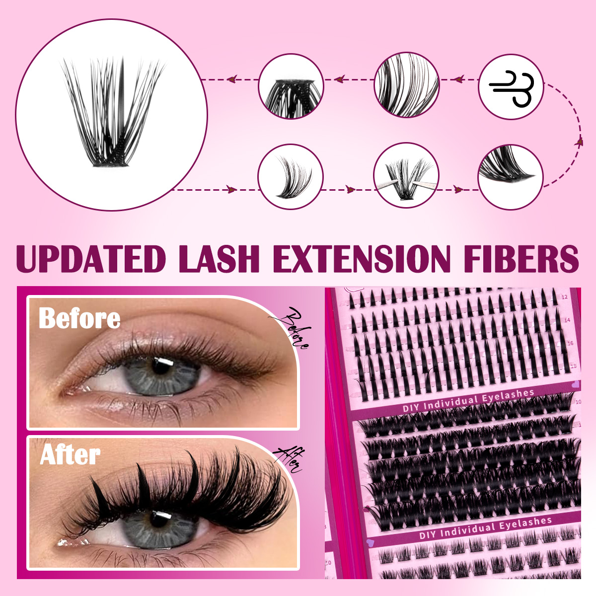 DIY Wimpern-Cluster-Set Große  – Faux Mink Lash Bewertung und Preis