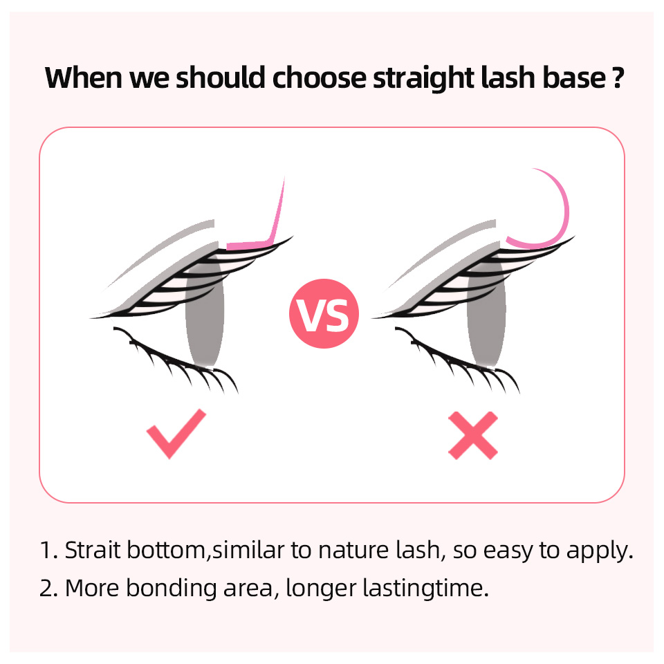 RUJADE L L+ LC LD LU(M) Curl E – Lash Tray Organizer Bewertung und Preis